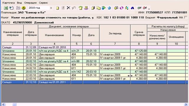 Расчеты с бюджетом: карта расчета пени смотреть онлайн