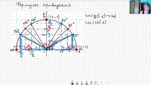 Формулы приведения (для 9 класса)