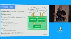 Container clusters with Kubernetes -Tim Hockin