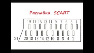sxematube - распайка разъема SCART