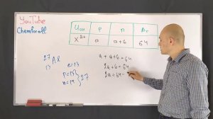 Используя таблицу, определите число электронов в ионе X2+