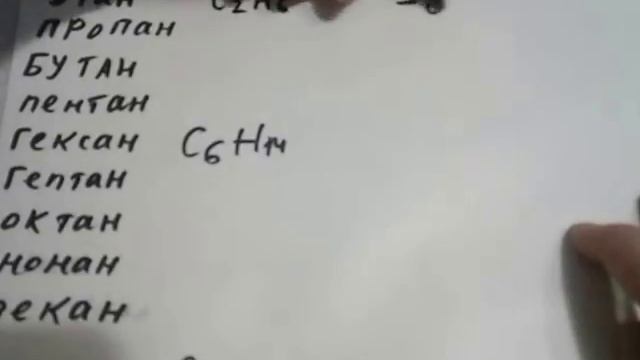 6. Названия ряда радикалов смотреть онлайн