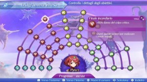 Xenoblade Chronicles 2 - Pyra S+ affinity chart