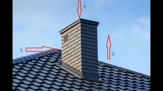 Современные кирпичные дровяные камины смотреть онлайн