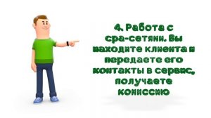 5 способов заработать деньги в интернете, сидя дома с помощью Ювито