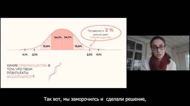 Анастасия Нидзий, продюсер по развитию бизнеса,  бренд-директор компании SPLAT