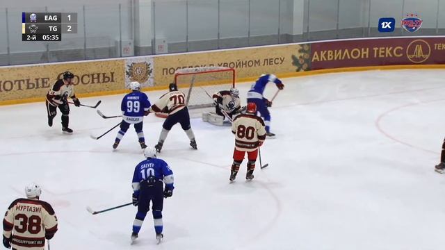 Eagles - Топ Ган смотреть онлайн