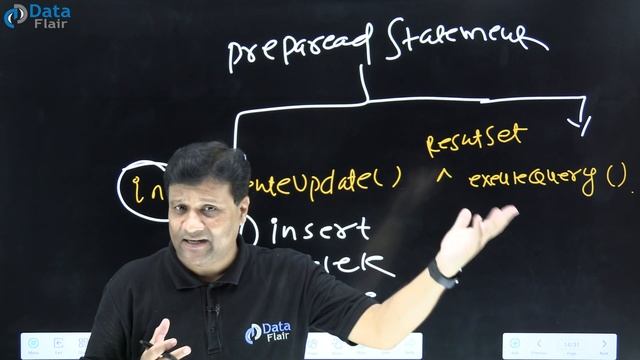 SQL Query Execution in Advanced Java JDBC [Hindi] смотреть онлайн