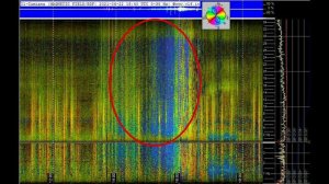 Большой рост Резонанса Шумана в России и Италии обзор графиков из разных стран 22.06.2021и23.06.202