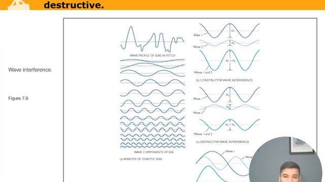 Waves Lecture 8. Subject Ecology&Meteorology 1