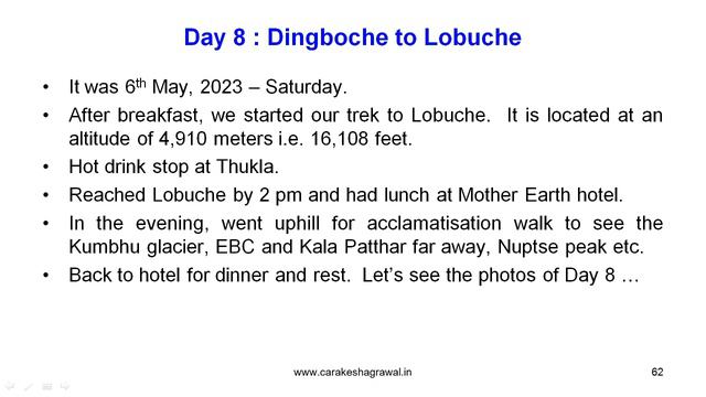 My Experience of EBC - CA Rakesh Agrawal смотреть онлайн