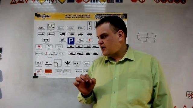 Тема12: остановка и стоянка