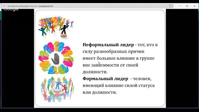 Обществознание 6 класс 21-22 неделя Лидер. Групповые нормы