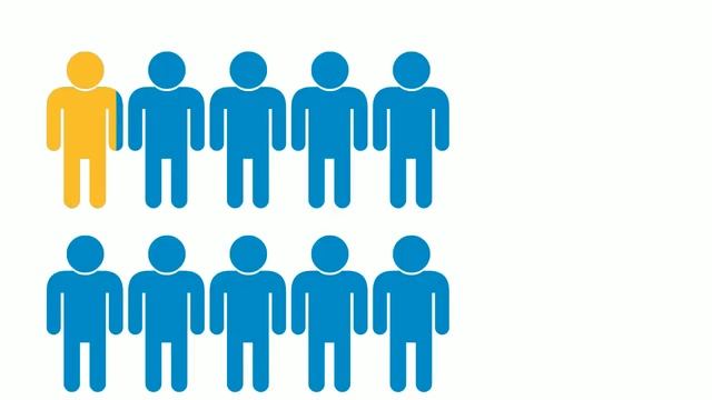 Alexa IT Solutions - {SEO, SMM, SMO, SMM, SEM, PPC Solution} | Digital Marketing Solutions смотреть онлайн