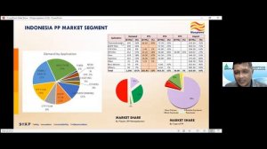 Indonesia's Plastic Industry Future with INAPLAS