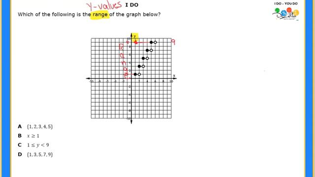 A.2 (A) Question 11 - I Do - You Do (English) смотреть онлайн