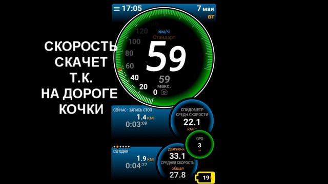 МАКСИМАЛЬНАЯ СКОРОСТЬ ВЕЛОМОТОРА F80. ВЫЖАЛ ВСЁ!!!