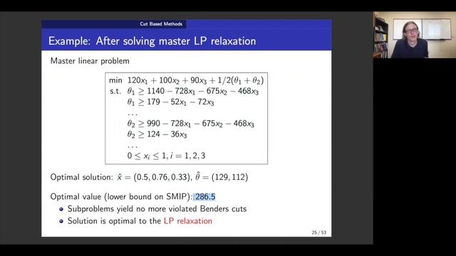 Stochastic Integer Programming смотреть онлайн
