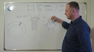 Головная боль