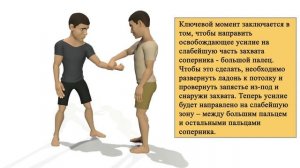 Освобождение от захвата 2. Защита от захвата запястья одной рукой (ладонью вниз).