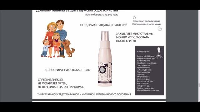 Спрей для мужчин с бактериофагами и пребиотиками. Супер.