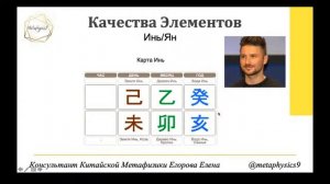 БЕСПЛАТНОЕ ОБУЧЕНИЕ БАЦЗЫ. Курс Ба-Цзы для новичков. Урок 4
