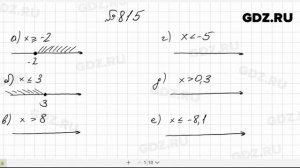 № 815- Алгебра 8 класс Макарычев