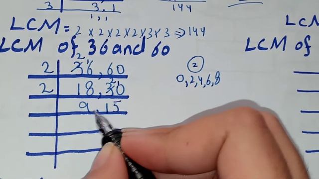 LCM of 36 and 60 смотреть онлайн