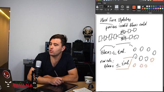 Что такое Hard Fork? смотреть онлайн
