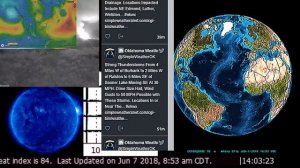 News Earthquakes Space Weather Storm Warnings Tornado Watches Kilauea Volcano Flood  Solar Flare