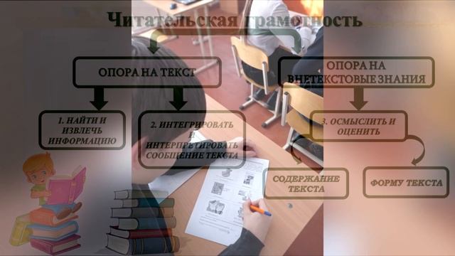 Класс функциональной грамотности