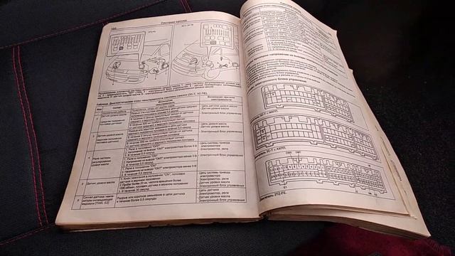Oil Level на естиме емина/люсида.