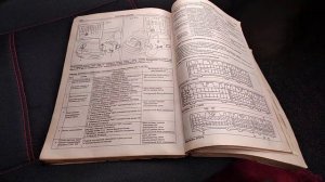 Oil level на естиме емина/люсида.