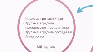 Как найти поставщиков? Где найти поставщиков? Ответ в этом видео!