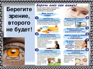 Офтальмолог. Волшебный эликсир для зрения и красоты глаз.