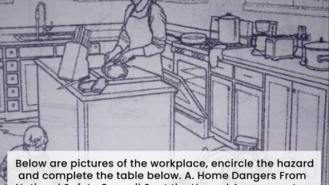 Given Are The Pictures Of The Workplace, Encircle The Hazard And Complete The Table смотреть онлайн
