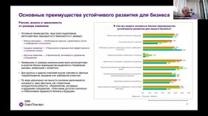 RAEX-Sustainability-вебинар 72: Исследование Grant Thornton: устойчивое развитие в компаниях МСБ