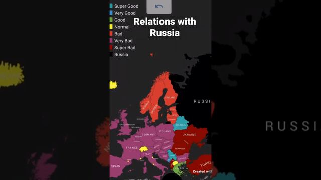 Relations with Russia