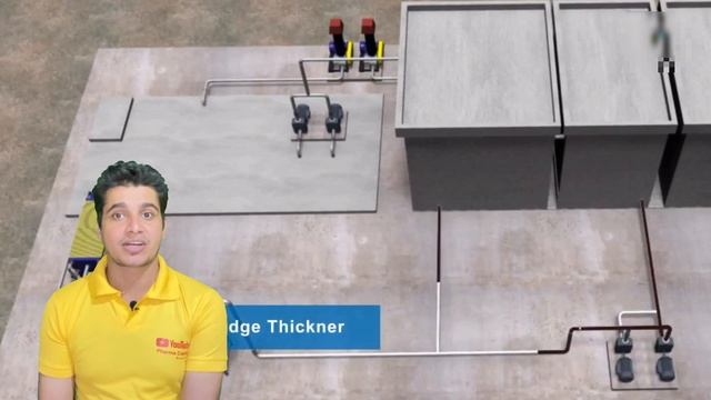 Effluent Treatment Plant ! What does it do? смотреть онлайн