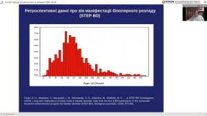 Ігор Марценковський "Диференціальна діагностика та терапія розладів поведінки при РДУГ"
