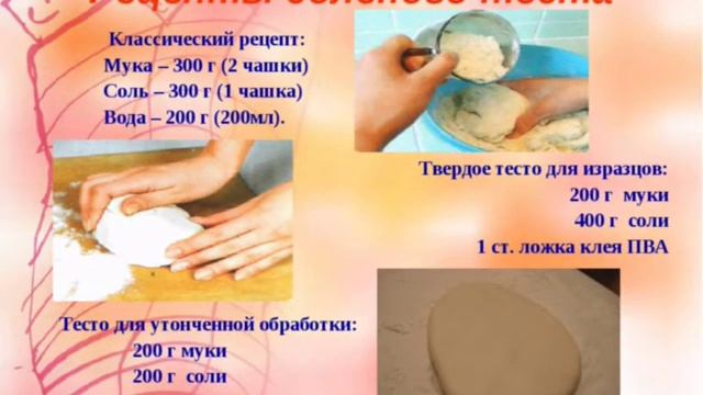 Никитин Лев МБДОУ детский сад №4 с Месягутово , Дуванского района РБ смотреть онлайн