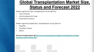 SWOT Analysis of Global Transplantation Market 2017