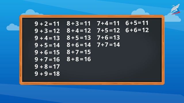 Урок 60 таблица сложения однозначных чисел в пределах 20 с смотреть онлайн