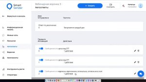 Автоответы в чат-боте Smart Sender / Смарт Сендер на кодовое слово или часто задаваемые вопросы