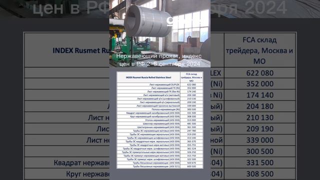 Цены на нержавеющий прокат в РФ за неделю практически не изменились