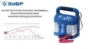 ТОП 5 ЛУЧШИХ ЗАРЯДНЫХ УСТРОЙСТВ ДЛЯ АВТОМОБИЛЬНОГО АККУМУЛЯТОРА  НА 2020 ГОД
