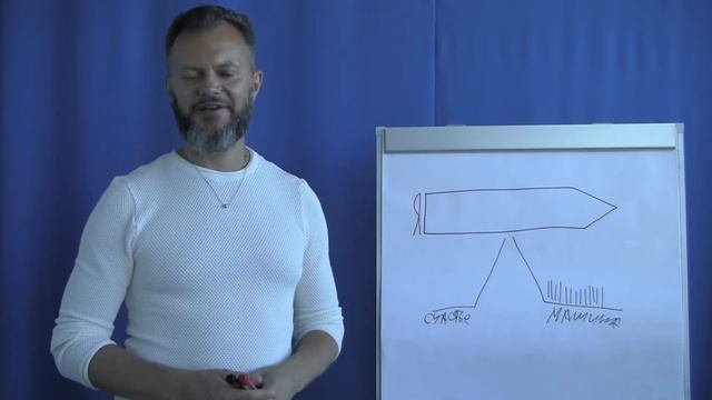 Видео-01: Что такое ум и как он работает? смотреть онлайн