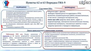 Нормативно-правовые акты, регламентирующие проведение ГИА-9