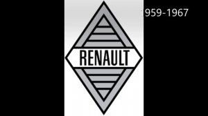 Evolution of Renault logo