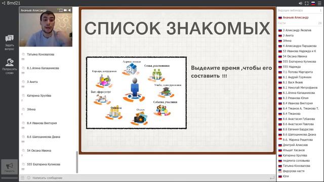 Правила построения команды . Рекрутинг